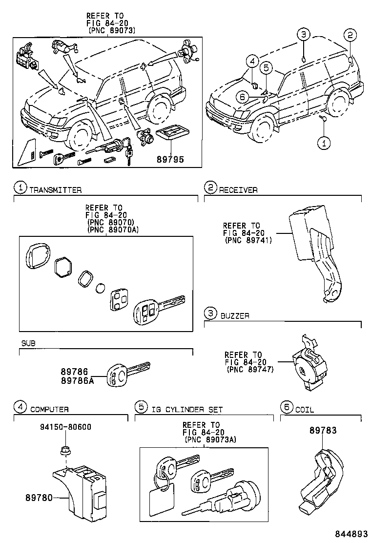 Figure 844893