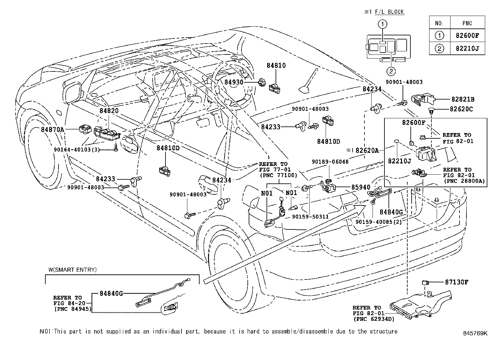 Figure 845769K