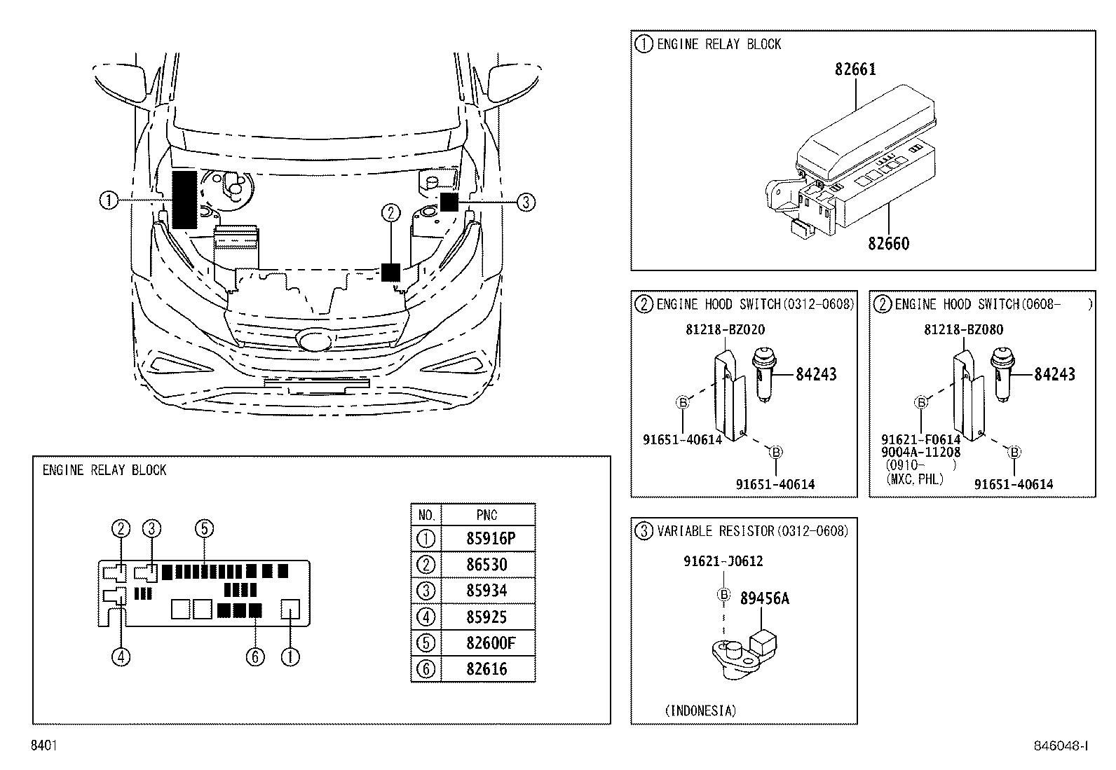 Figure 846048I