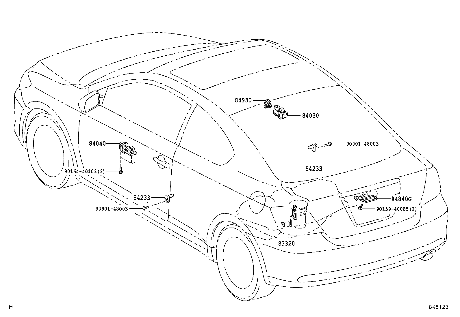 Figure 846123