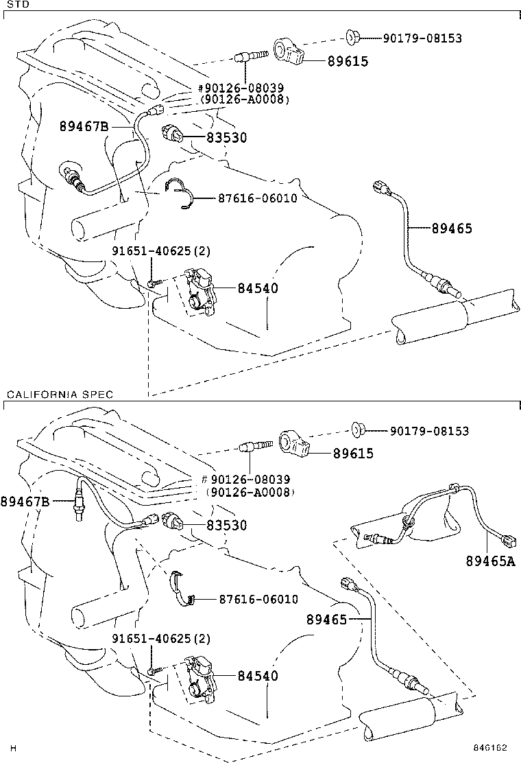 Figure 846162