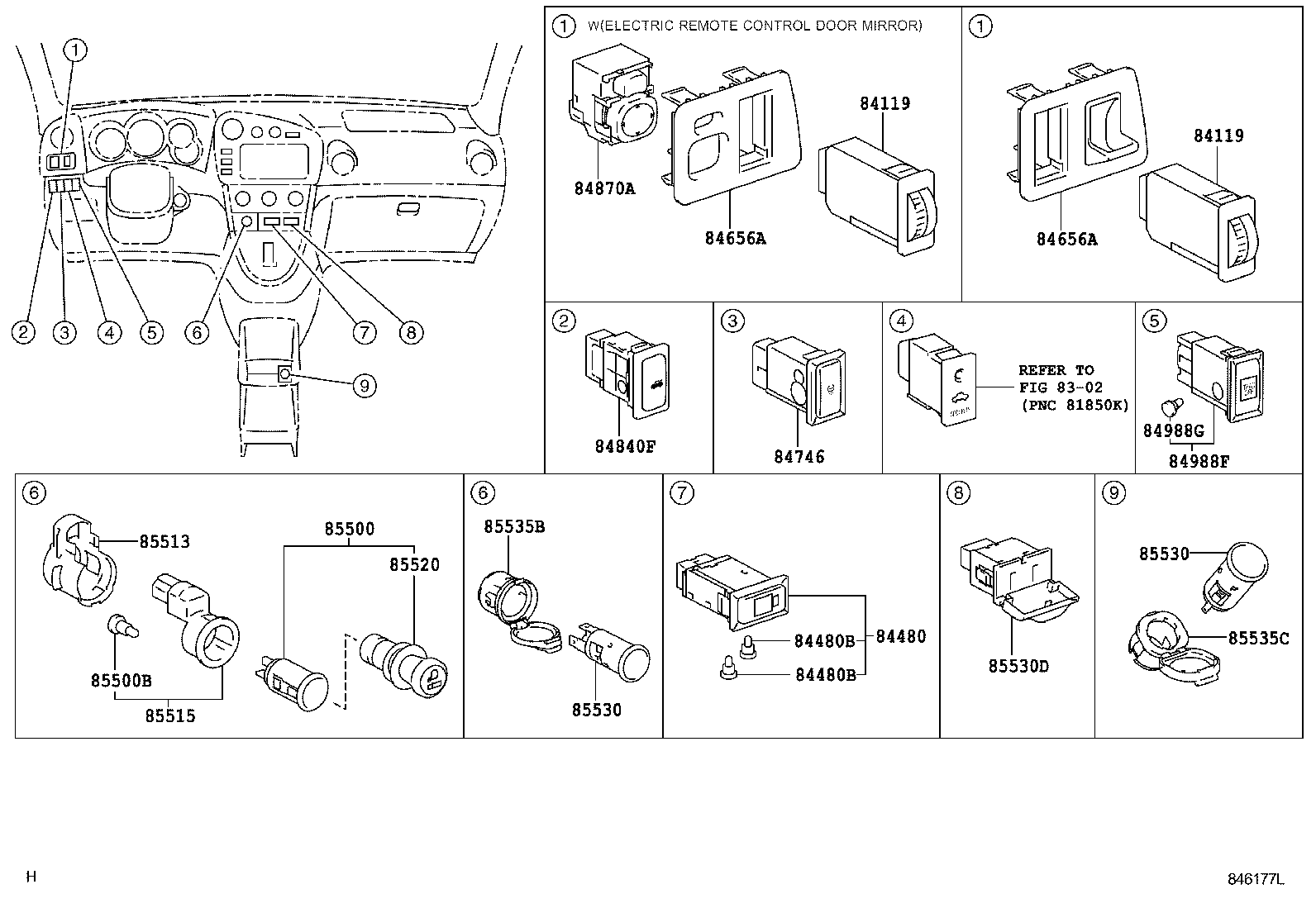Figure 846177L