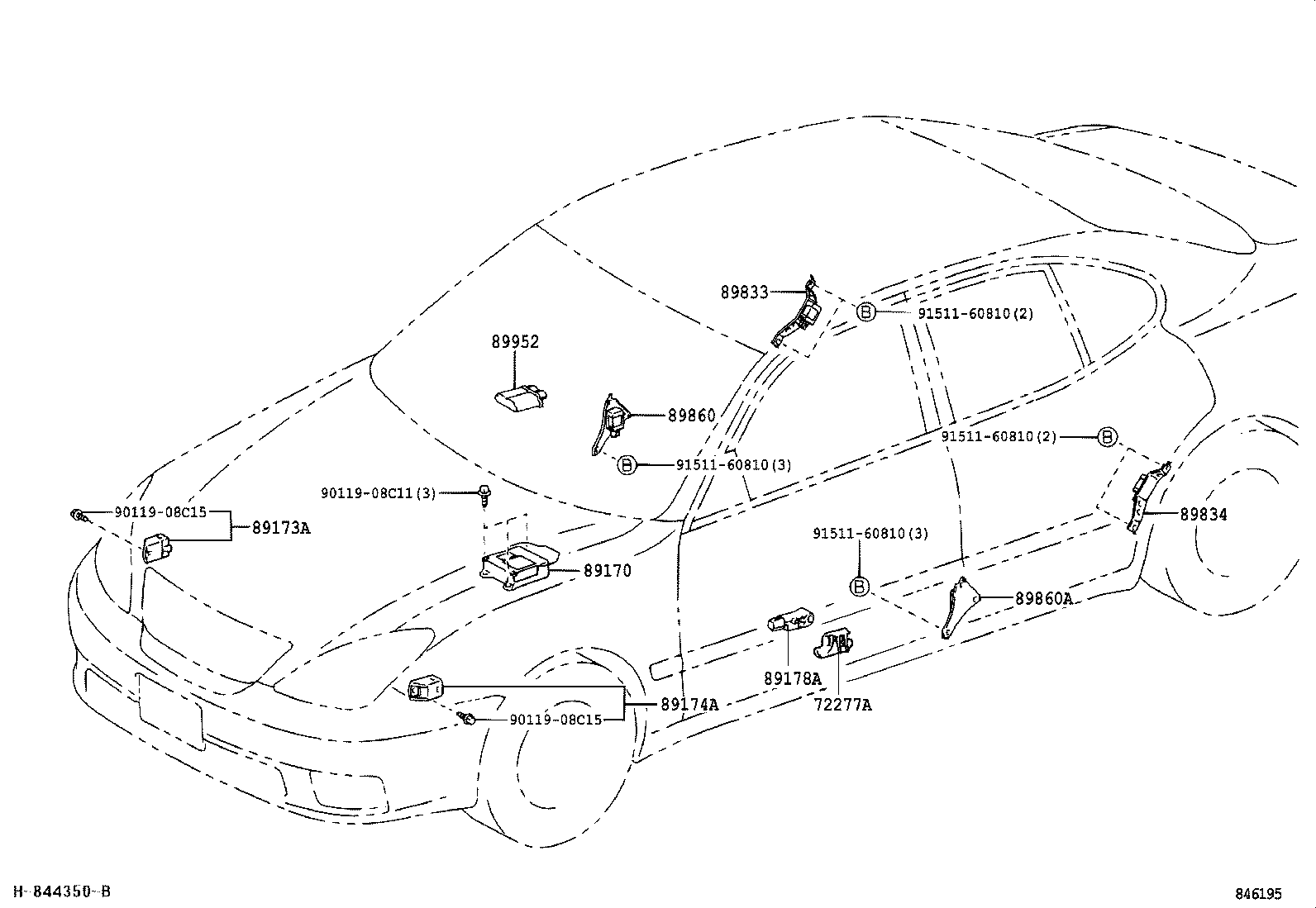 Figure 846195