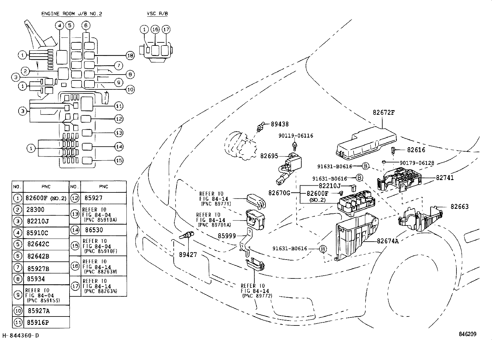 Figure 846209