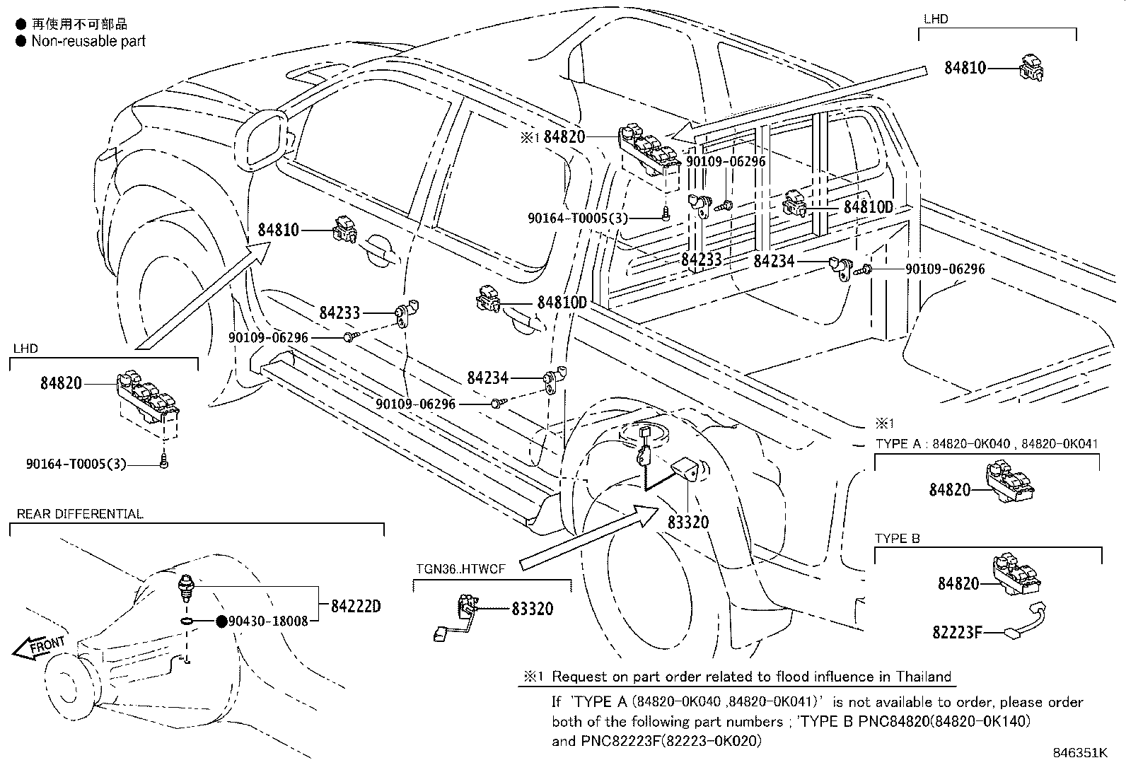 Figure 846351K