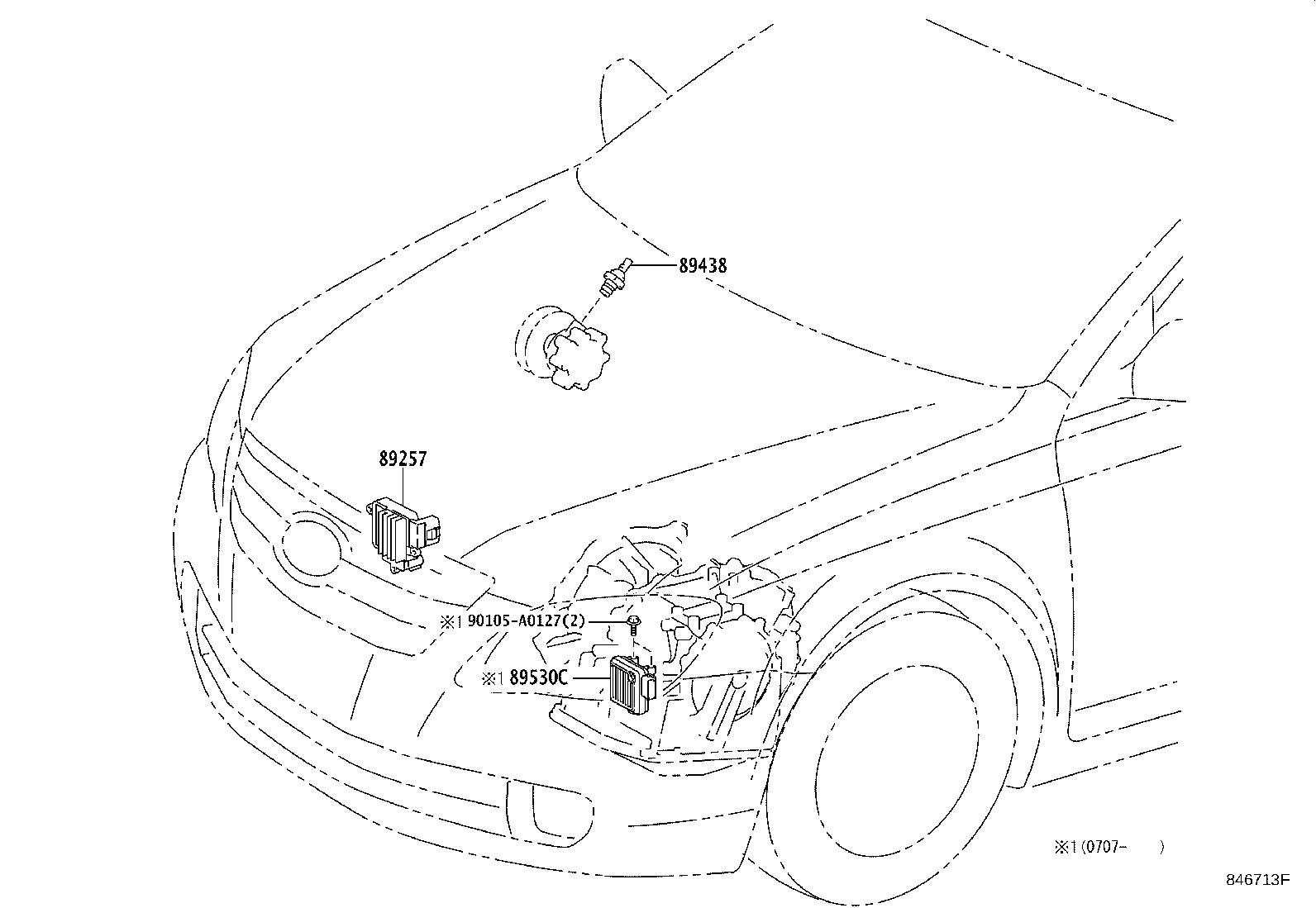 Figure 846713F
