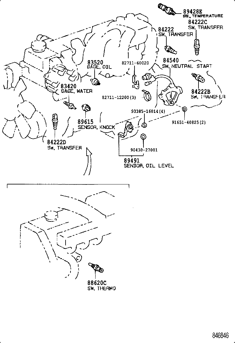 Figure 846846