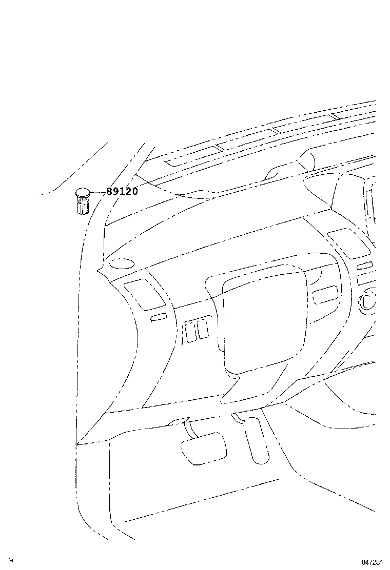 Figure 847281