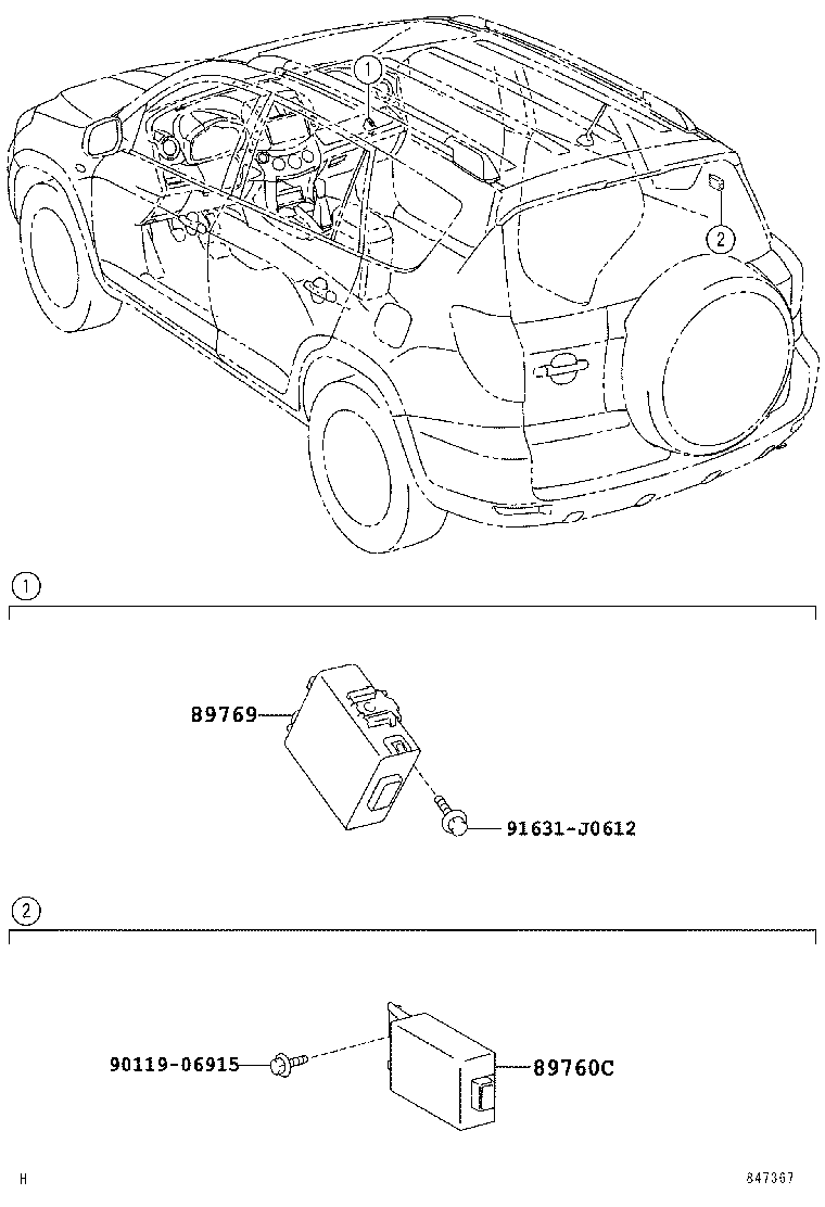 Figure 847367