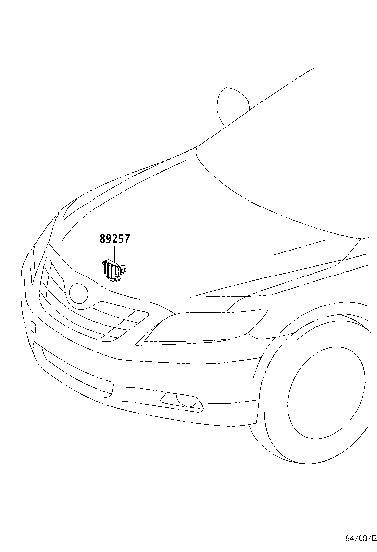 Figure 847687E
