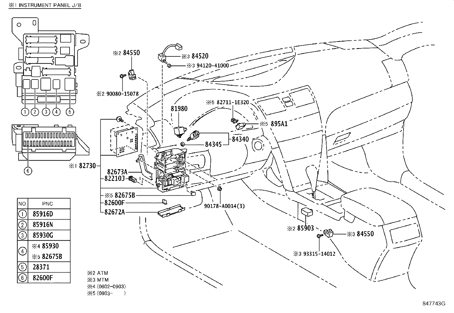 Exploded illustration 847743G