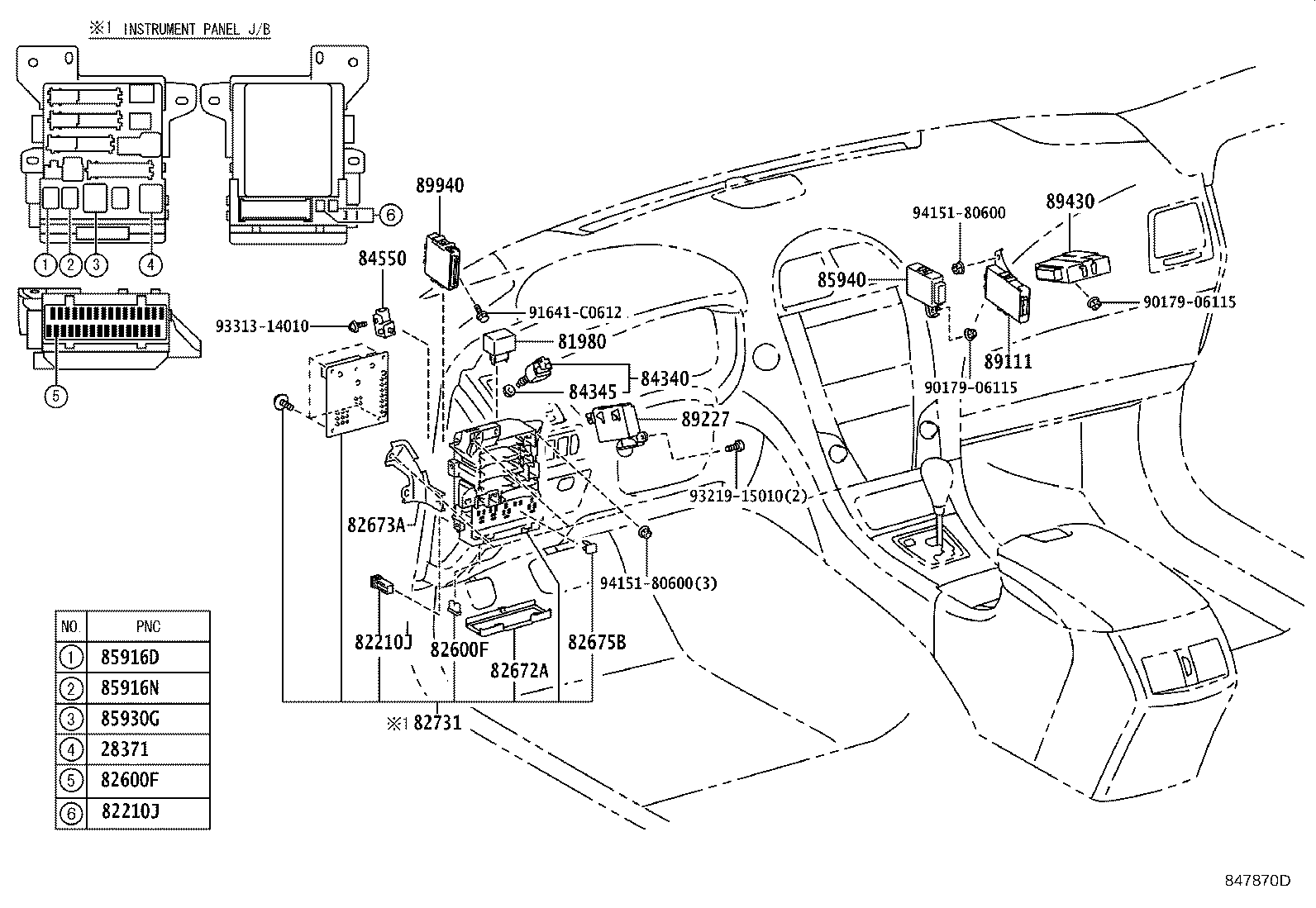 Figure 847870D
