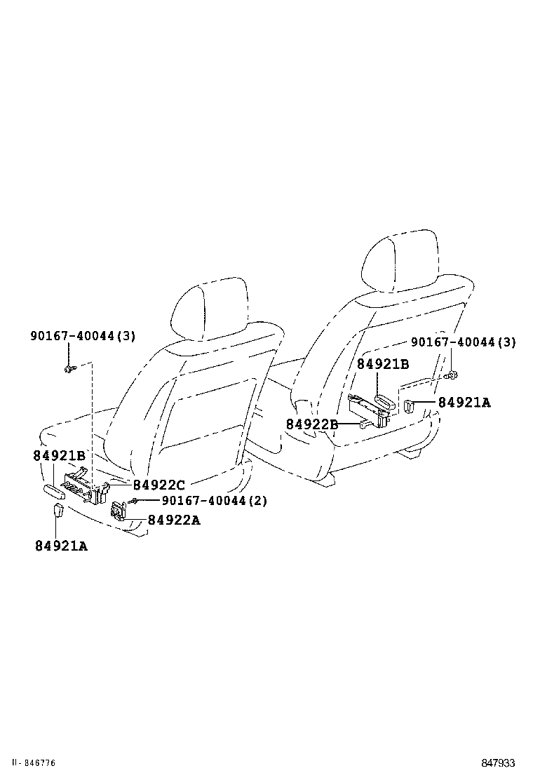 Figure 847933