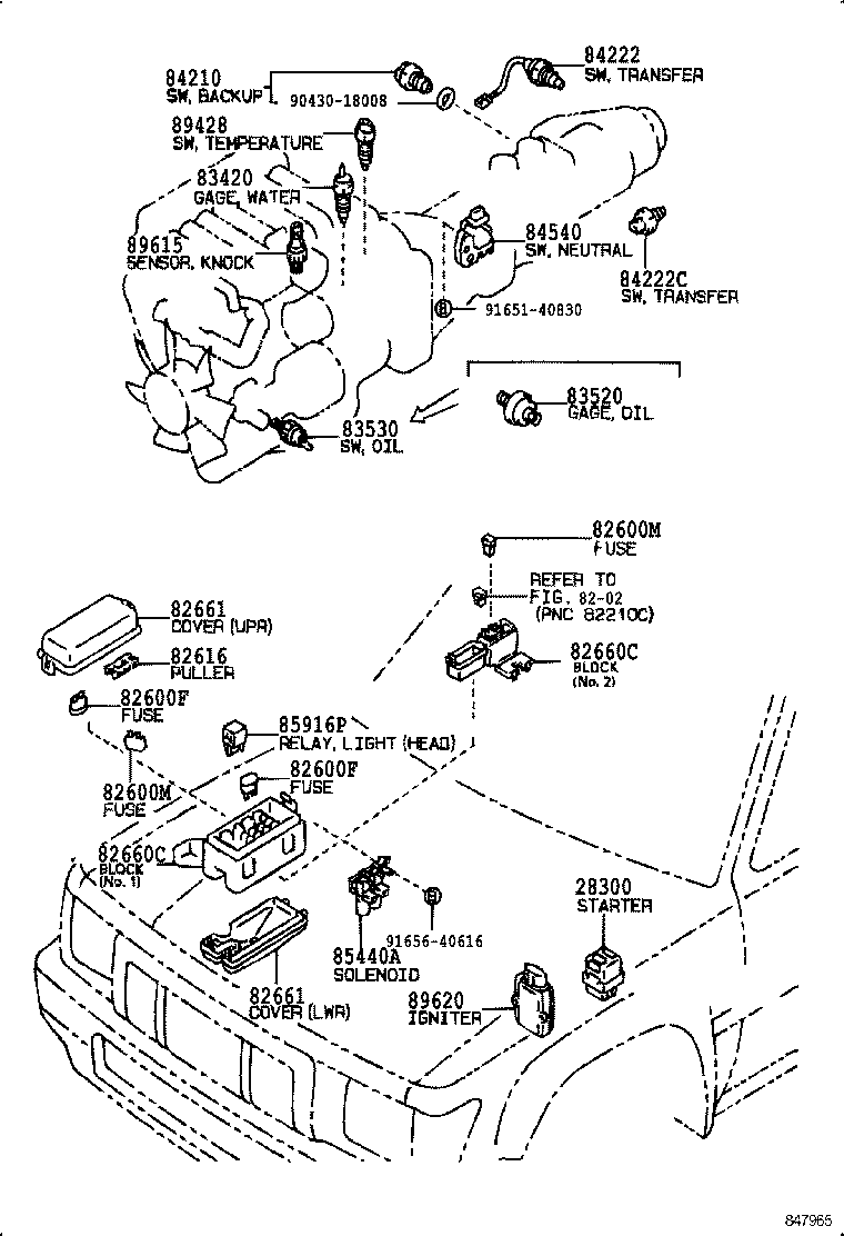 Figure 847965