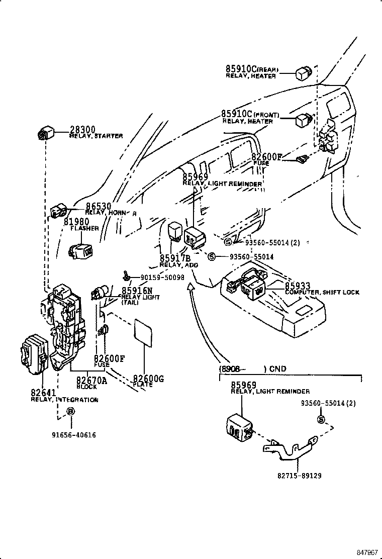 Figure 847967