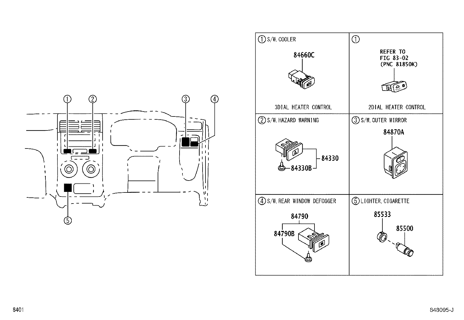 Figure 848095J