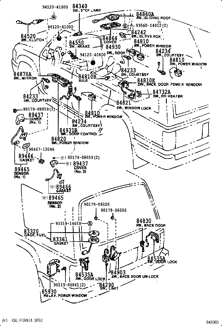 Figure 848363
