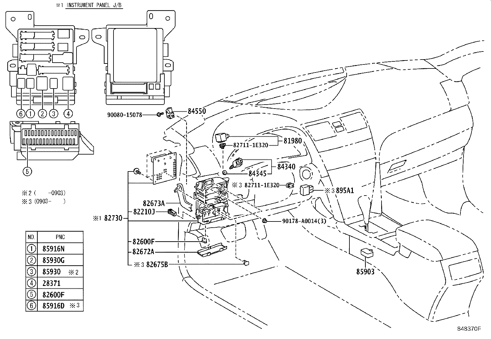 Figure 848370F