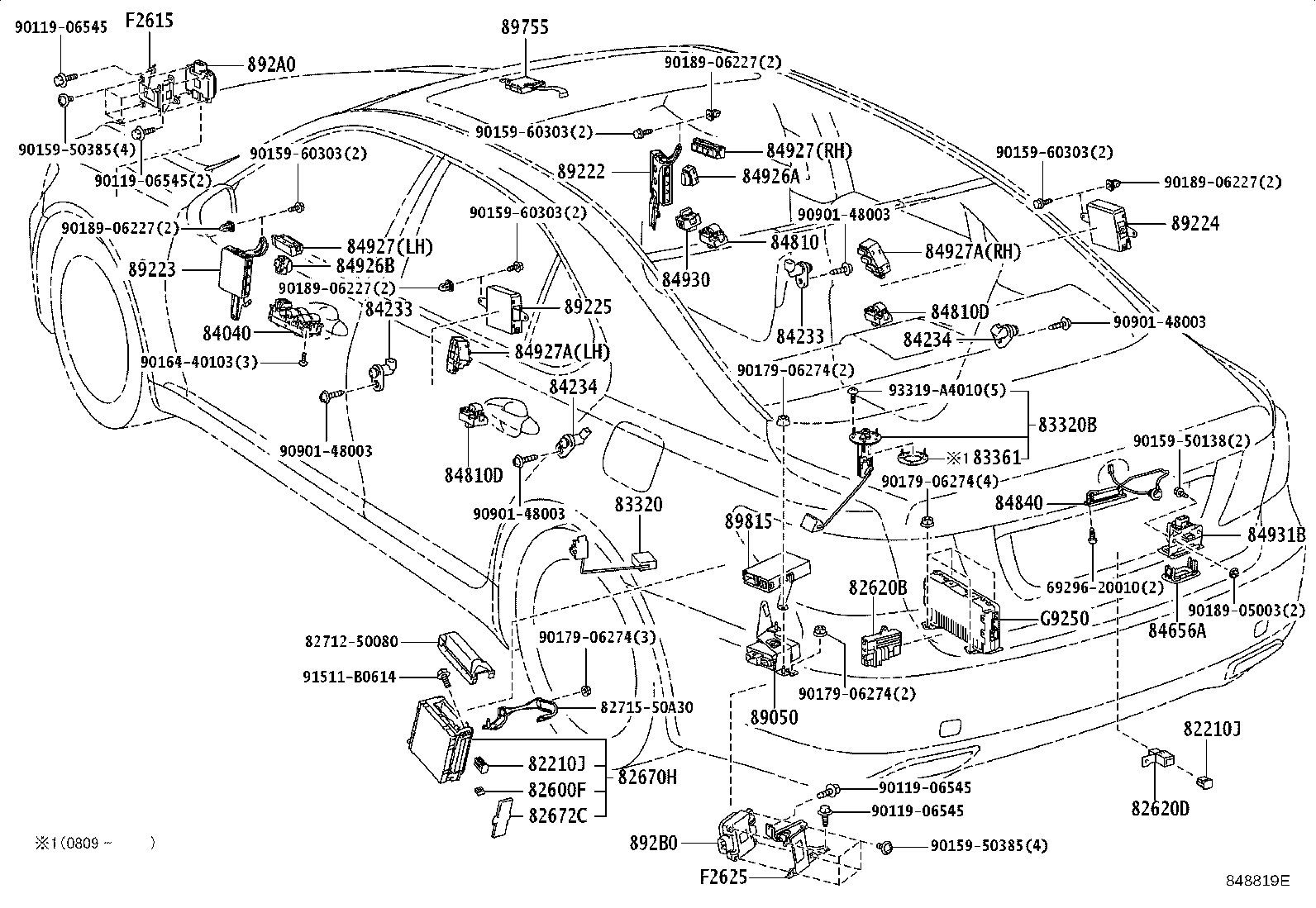 Figure 848819E