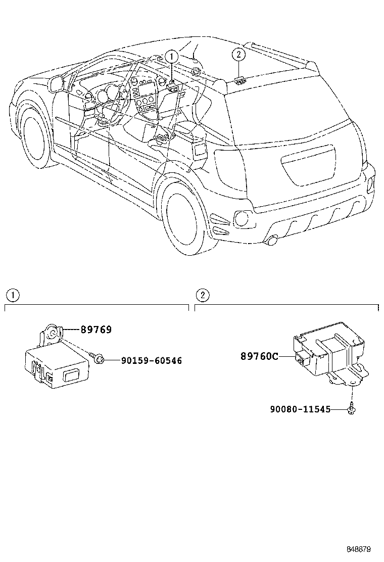 Figure 848879