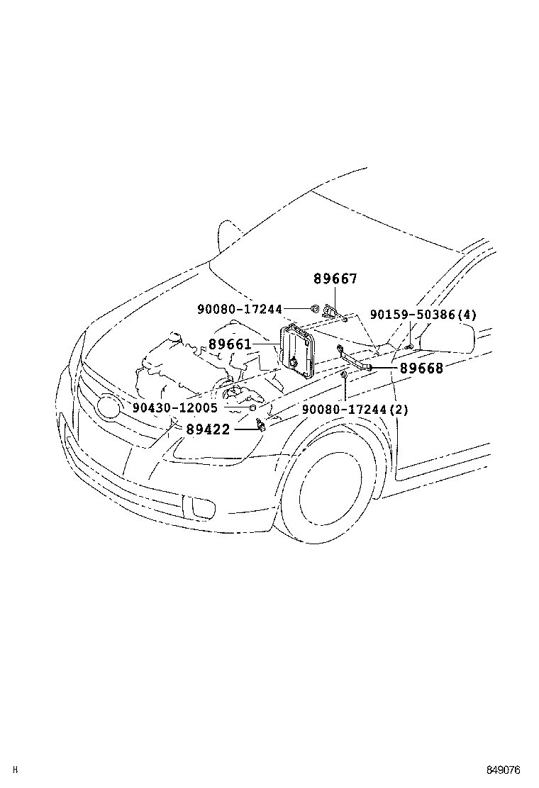 Figure 849076