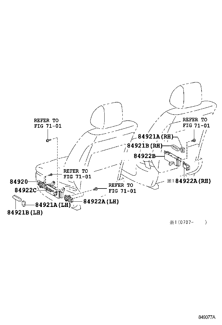 Figure 849077A