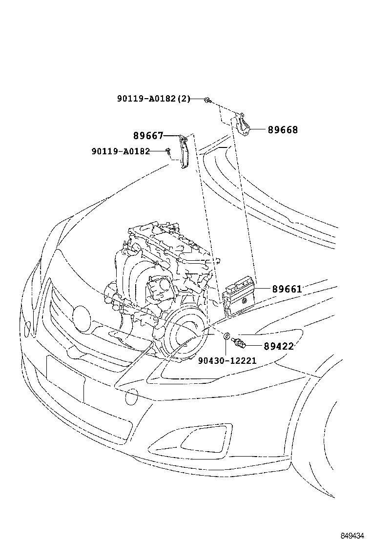 Figure 849434