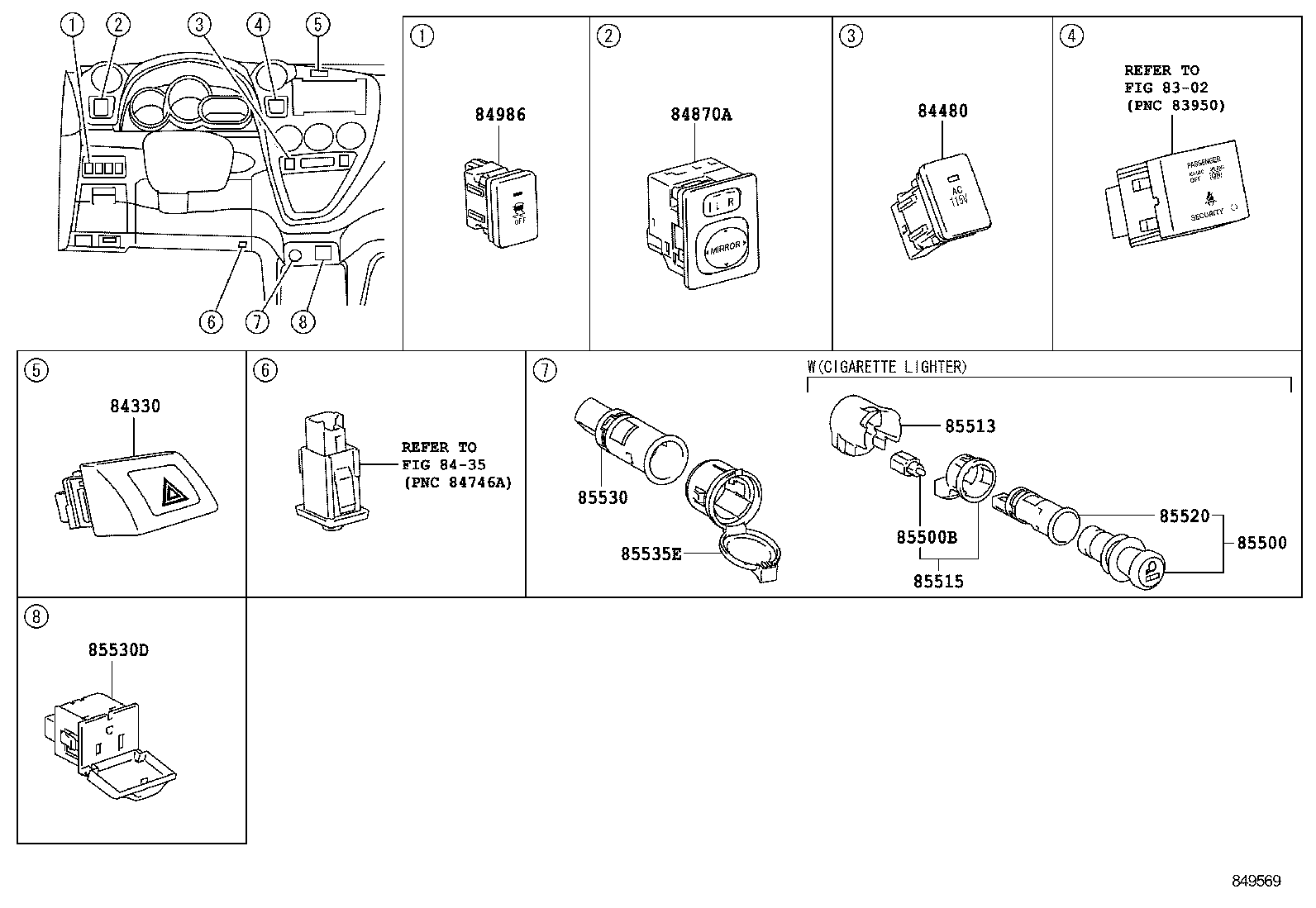 Figure 849569