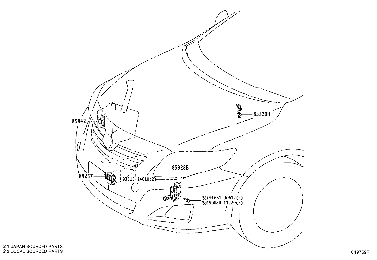 Figure 849759F