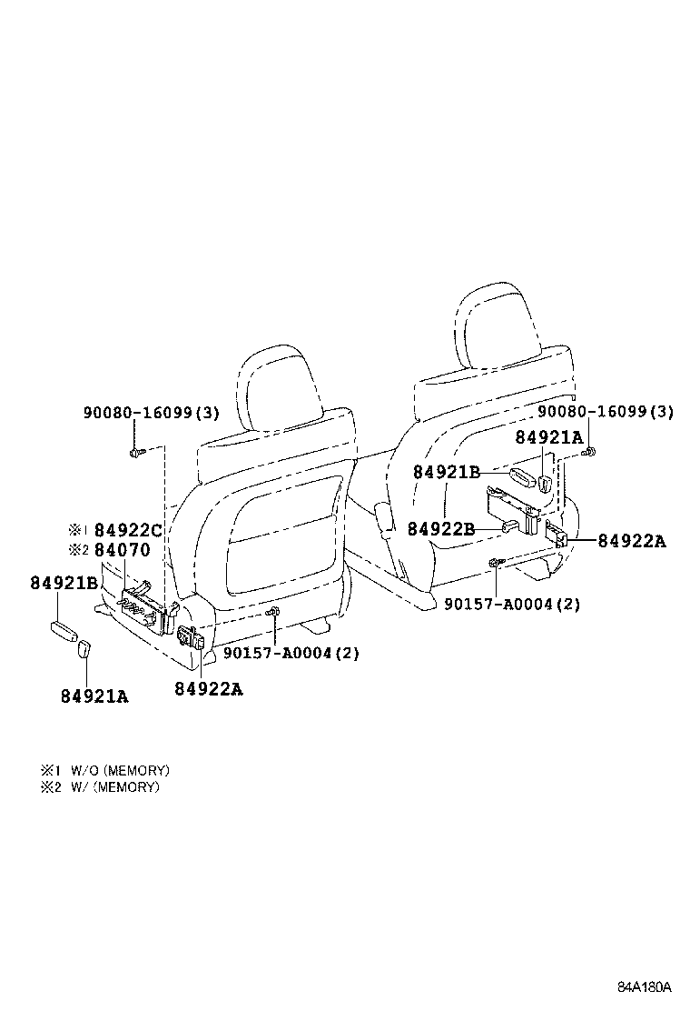 Figure 84A180A