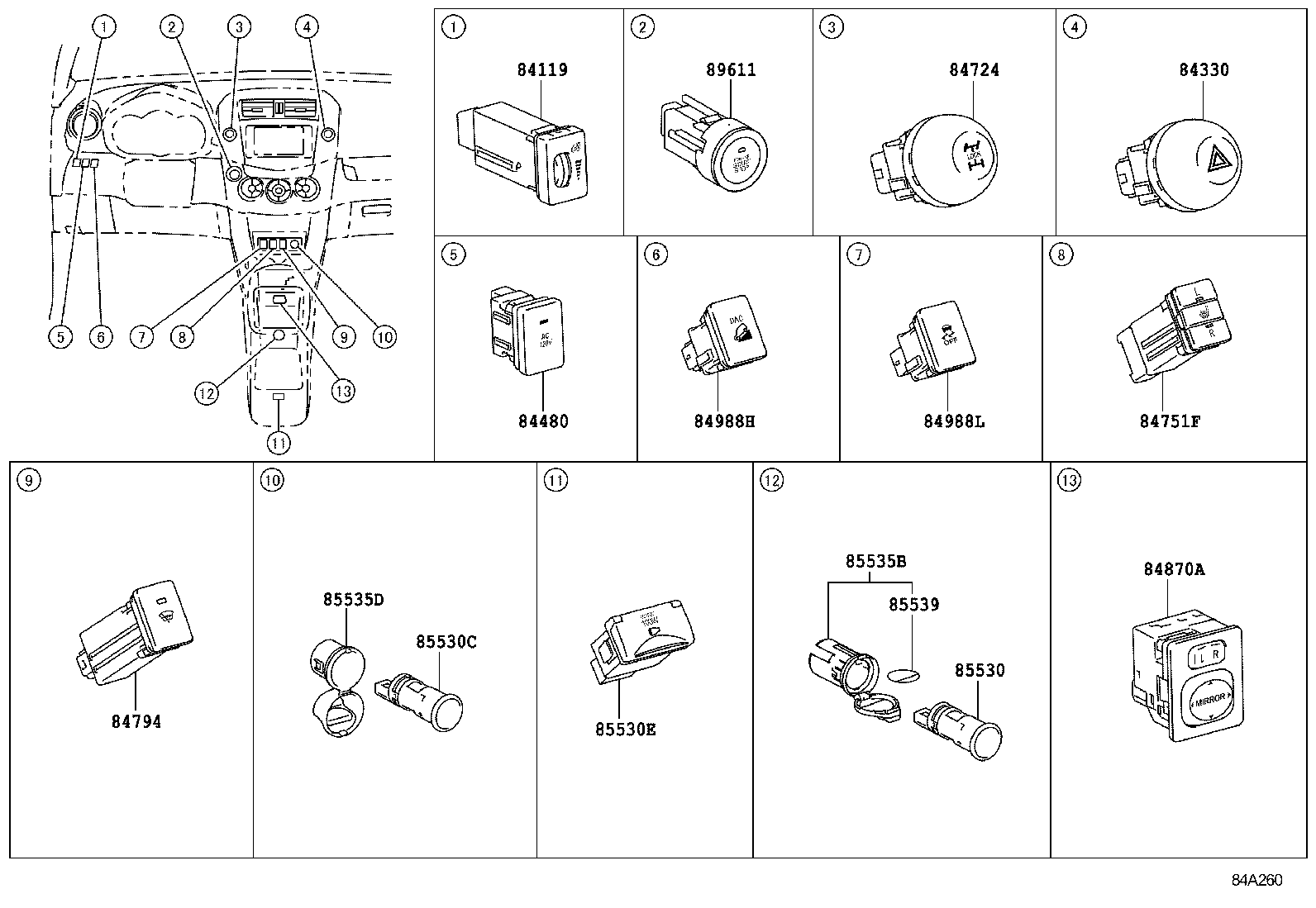 Figure 84A260