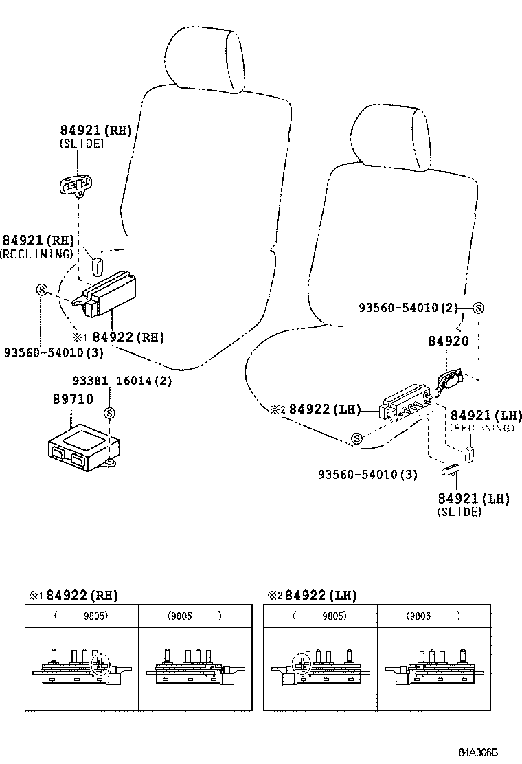 Figure 84A306B