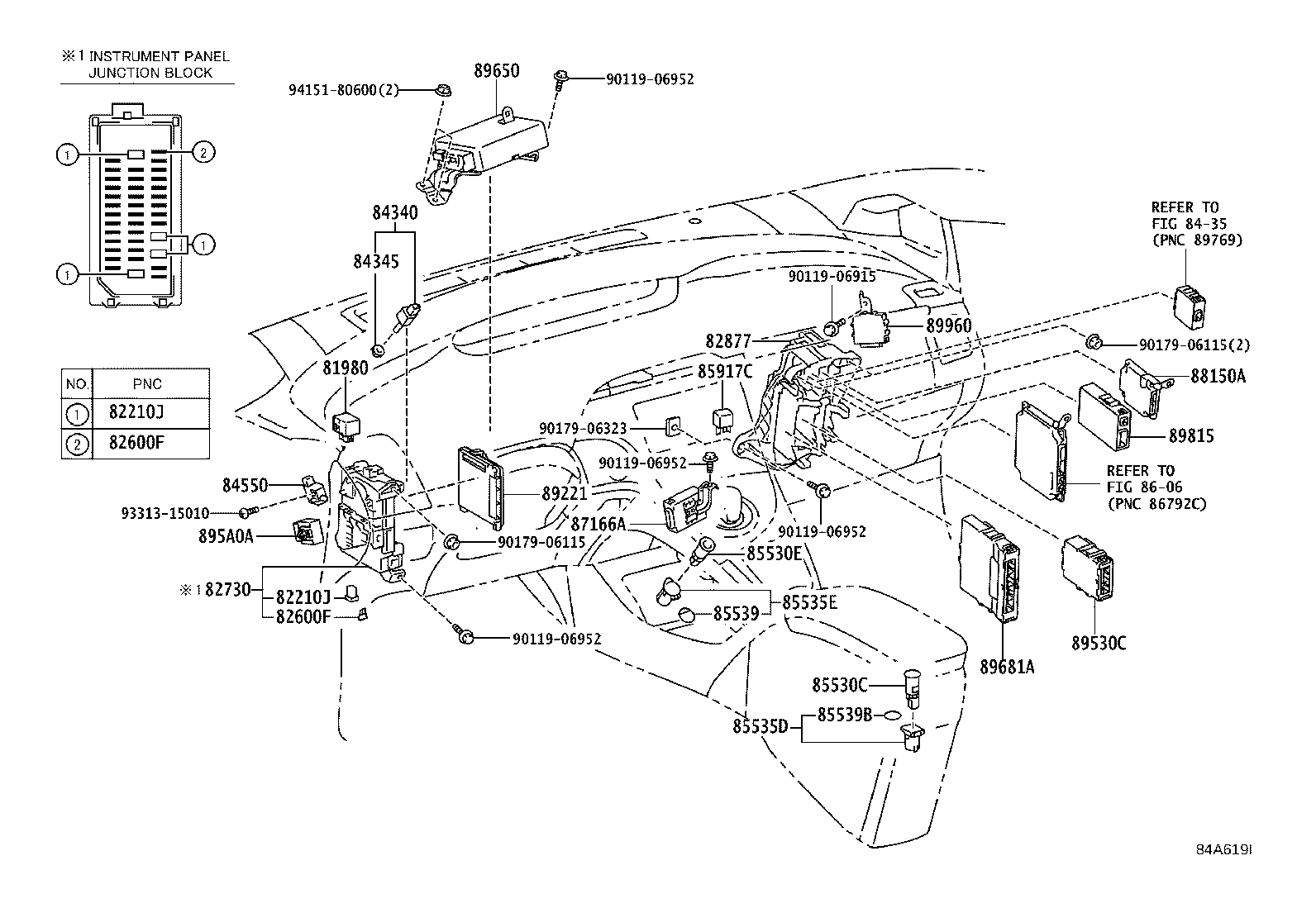 Figure 84A619I