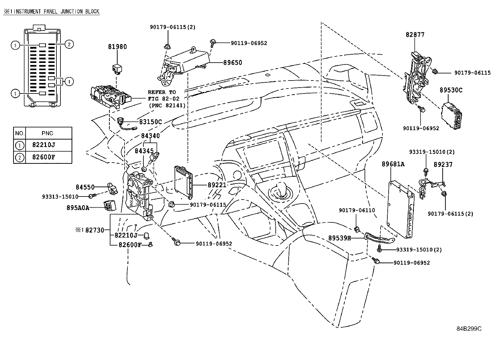 Figure 84B299C