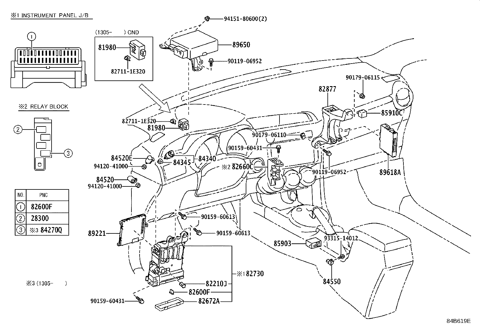 Figure 84B619E