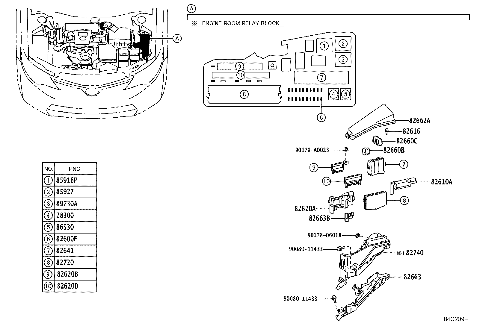 Figure 84C209F