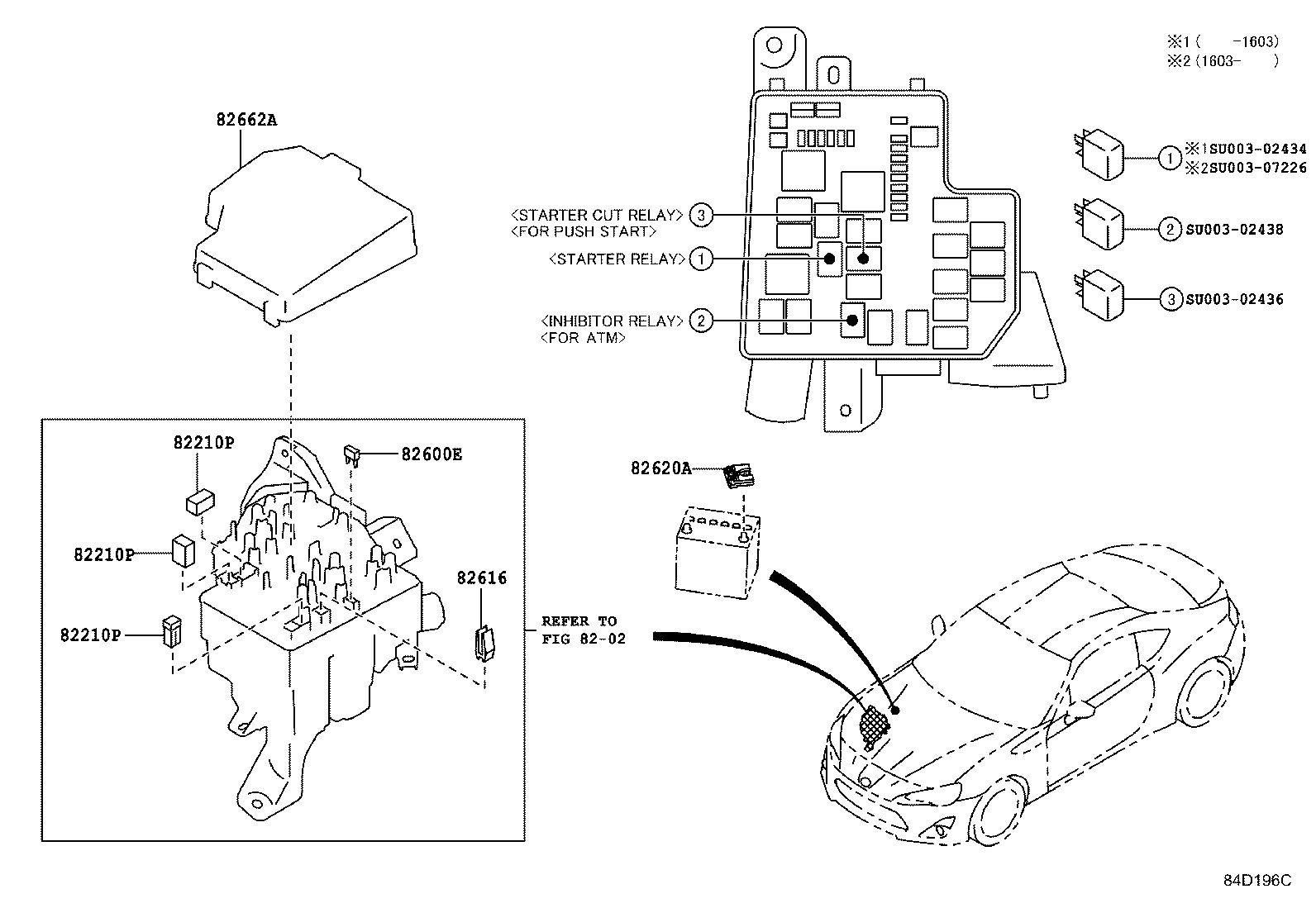 Figure 84D196C