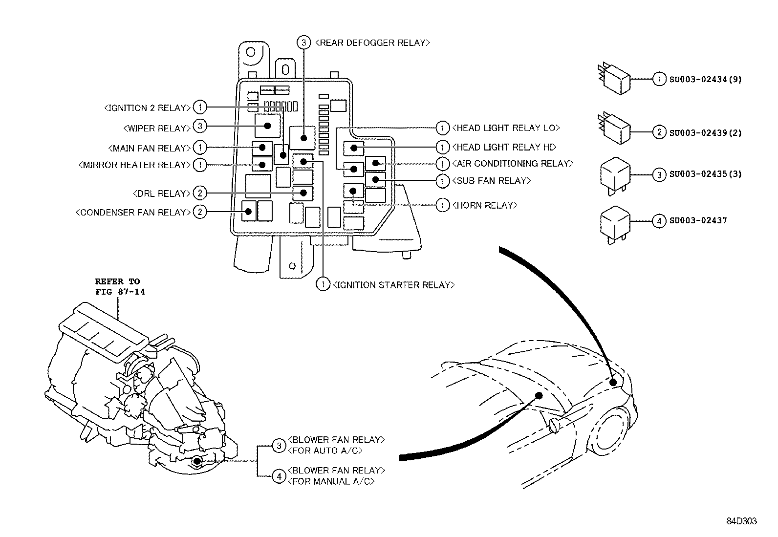 Figure 84D303