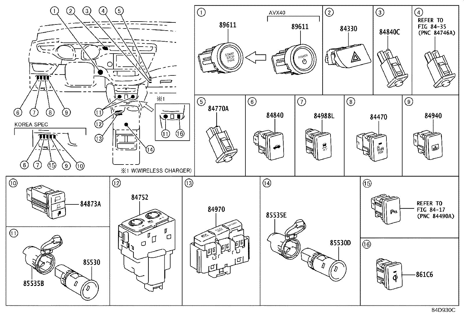 Figure 84D930C