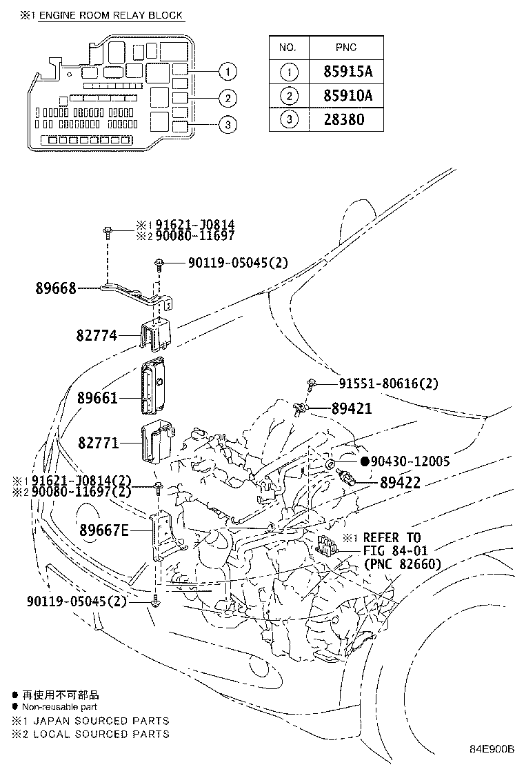Figure 84E900B