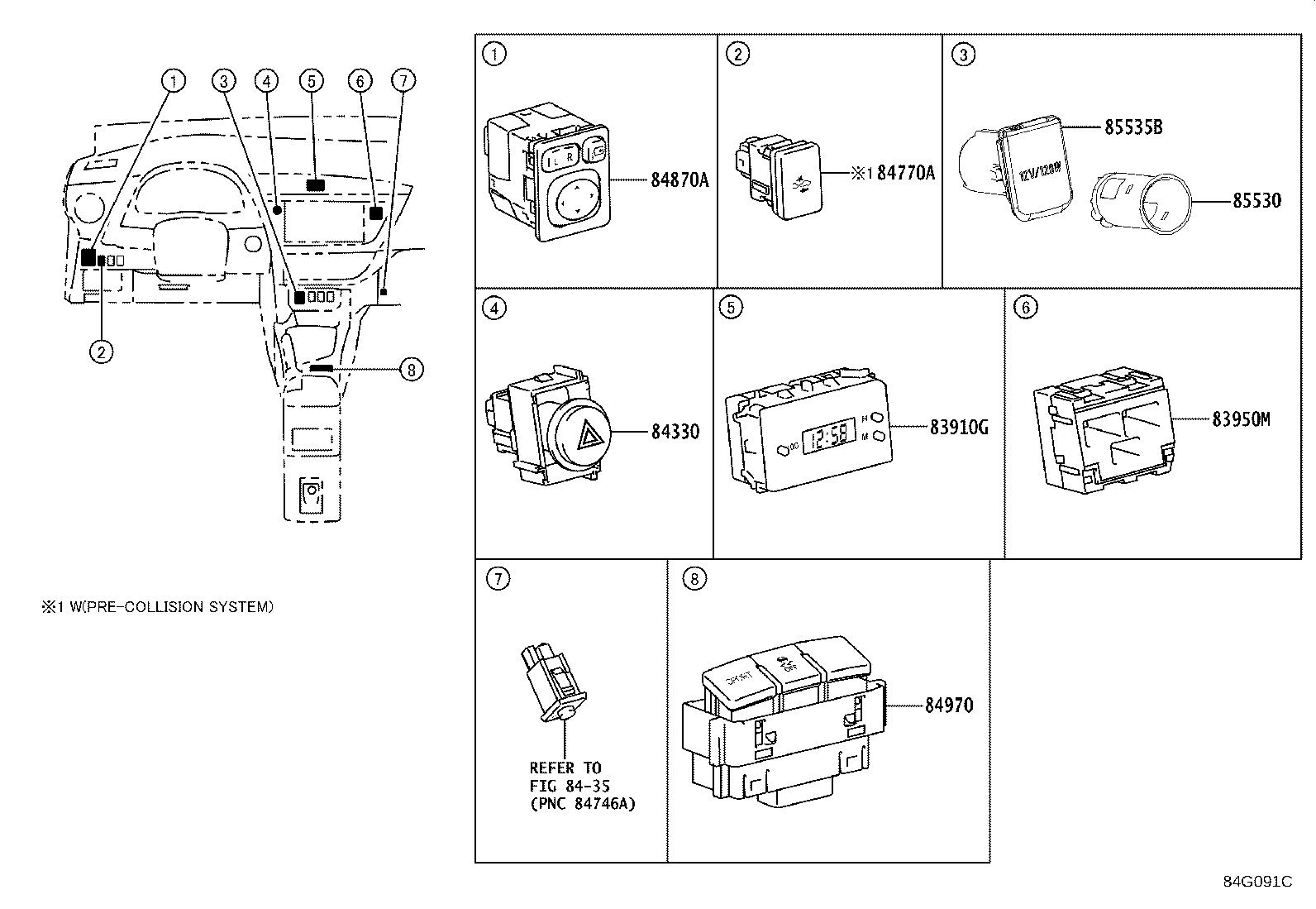 Figure 84G091C