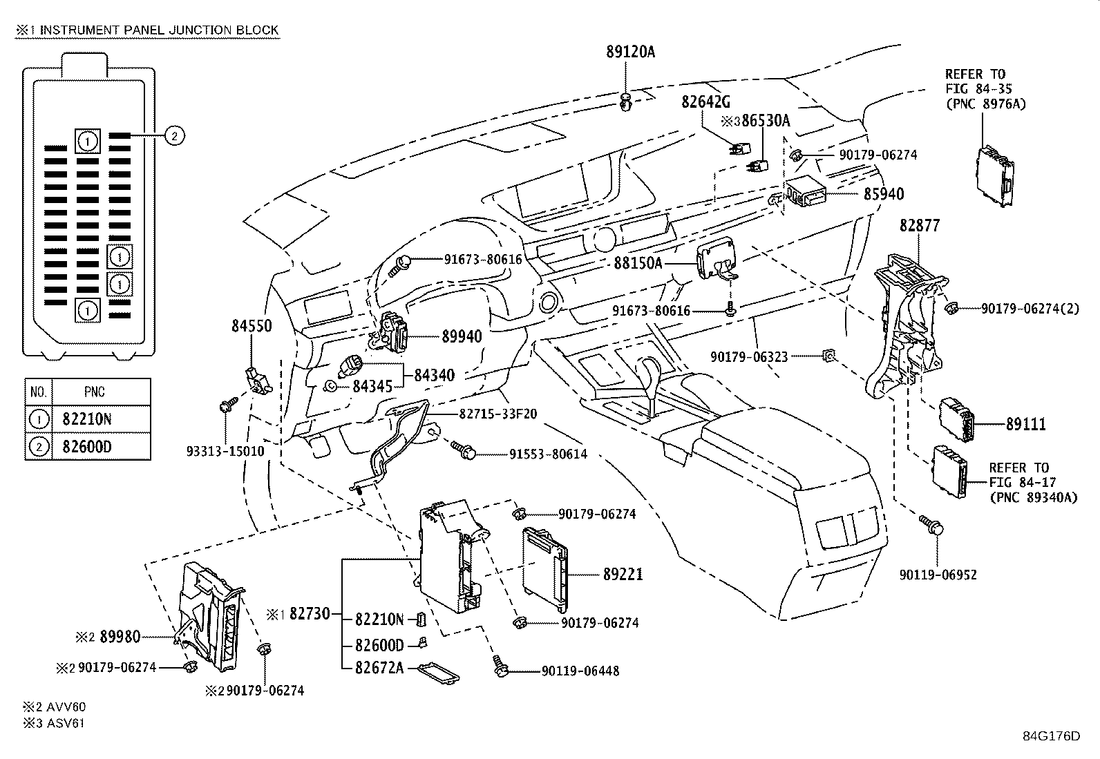 Figure 84G176D