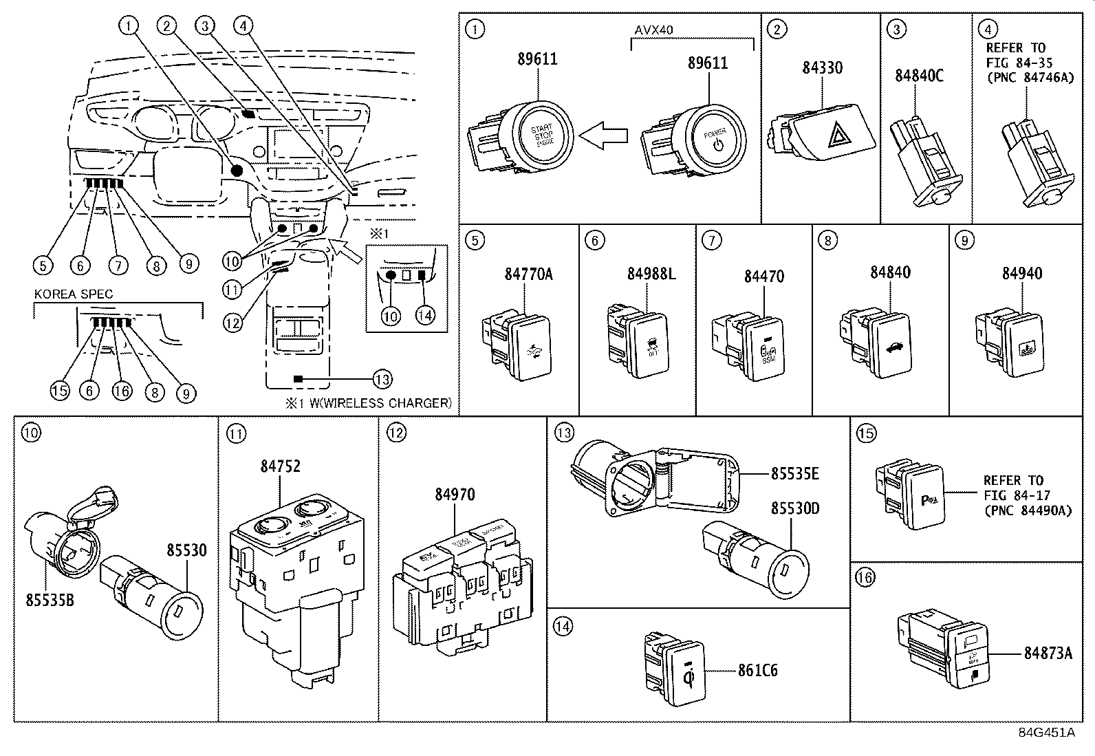 Figure 84G451A