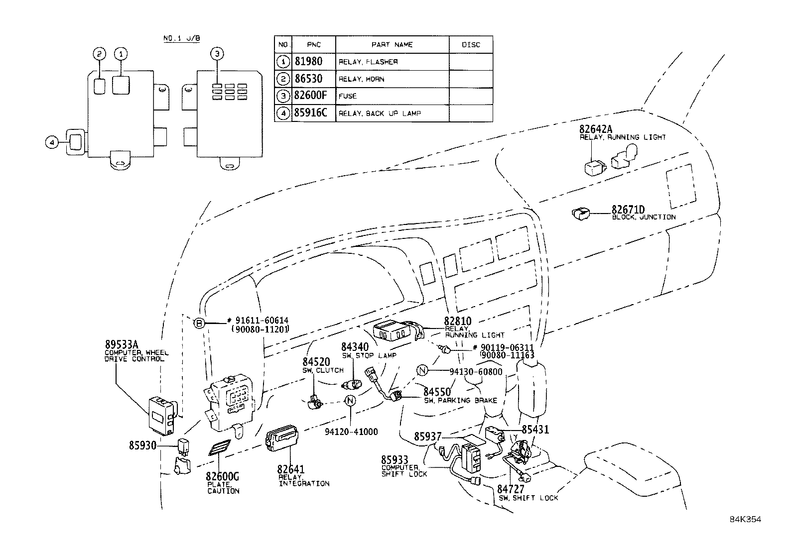 Figure 84K354