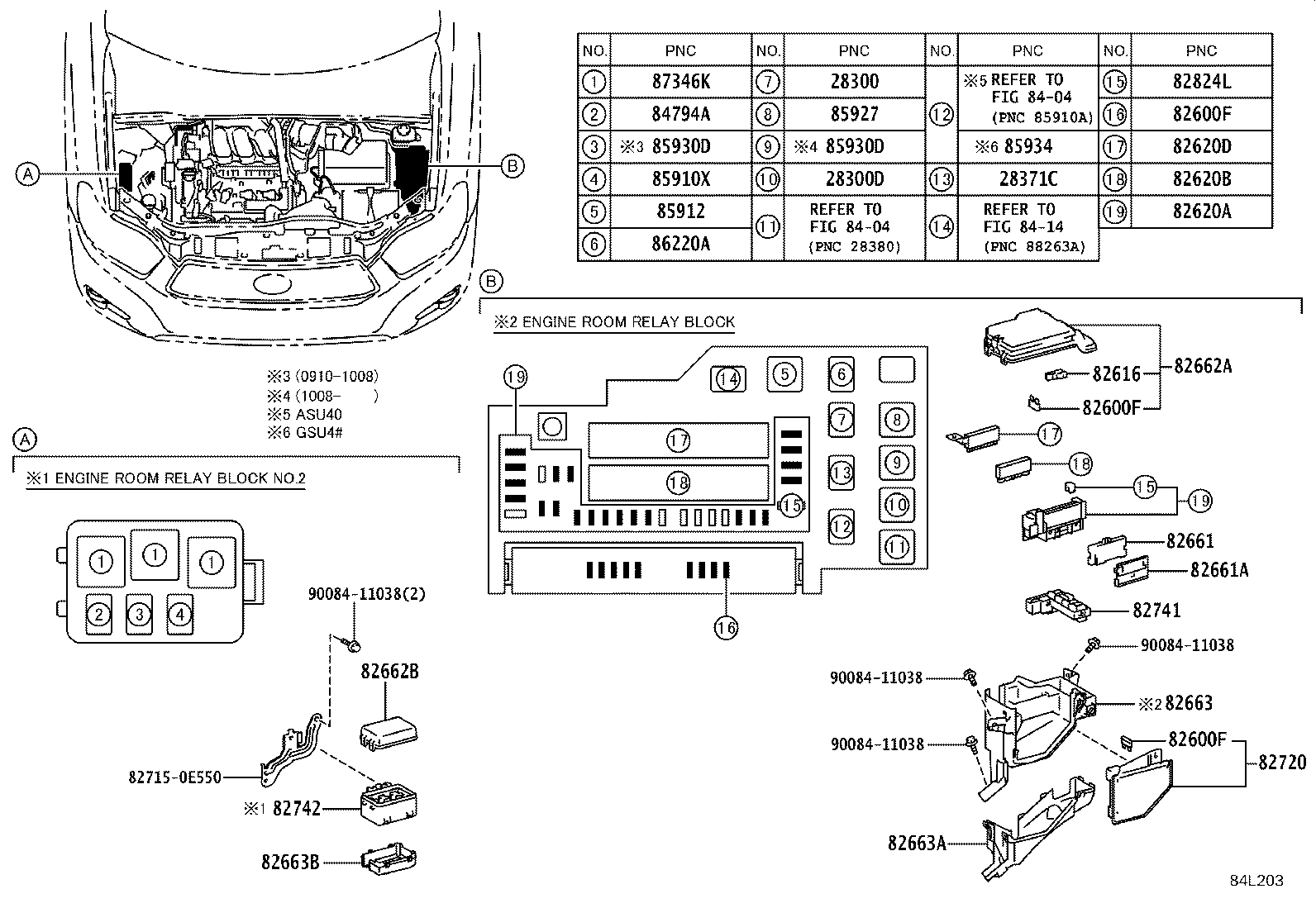 Figure 84L203