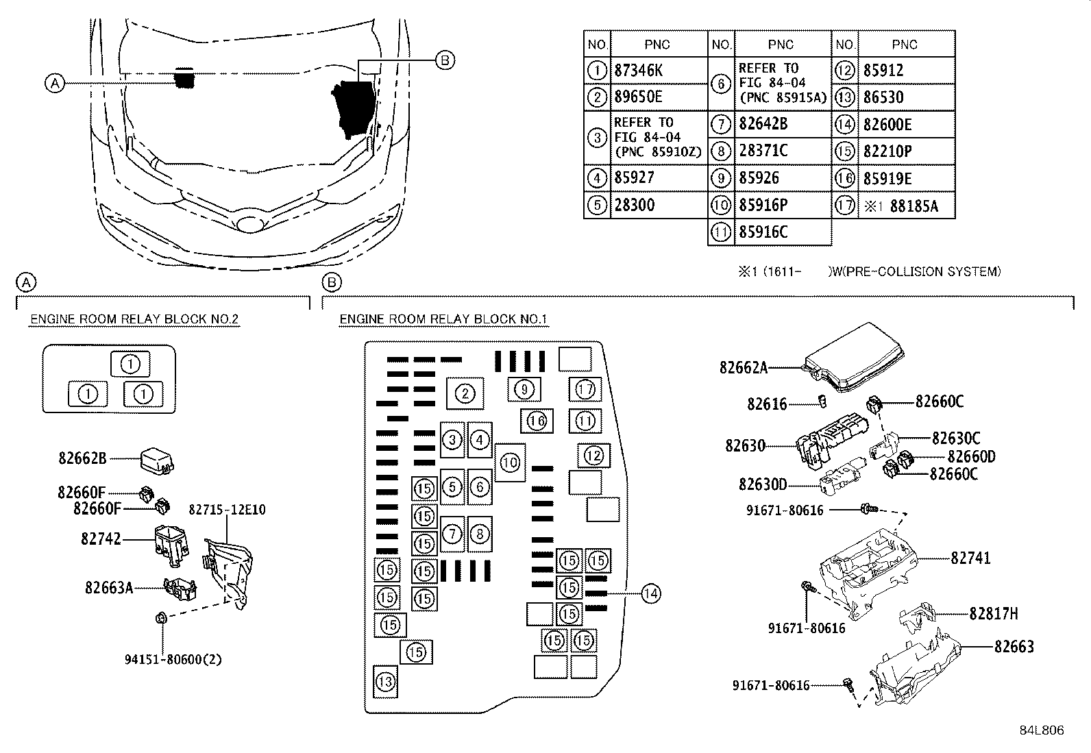 Figure 84L806