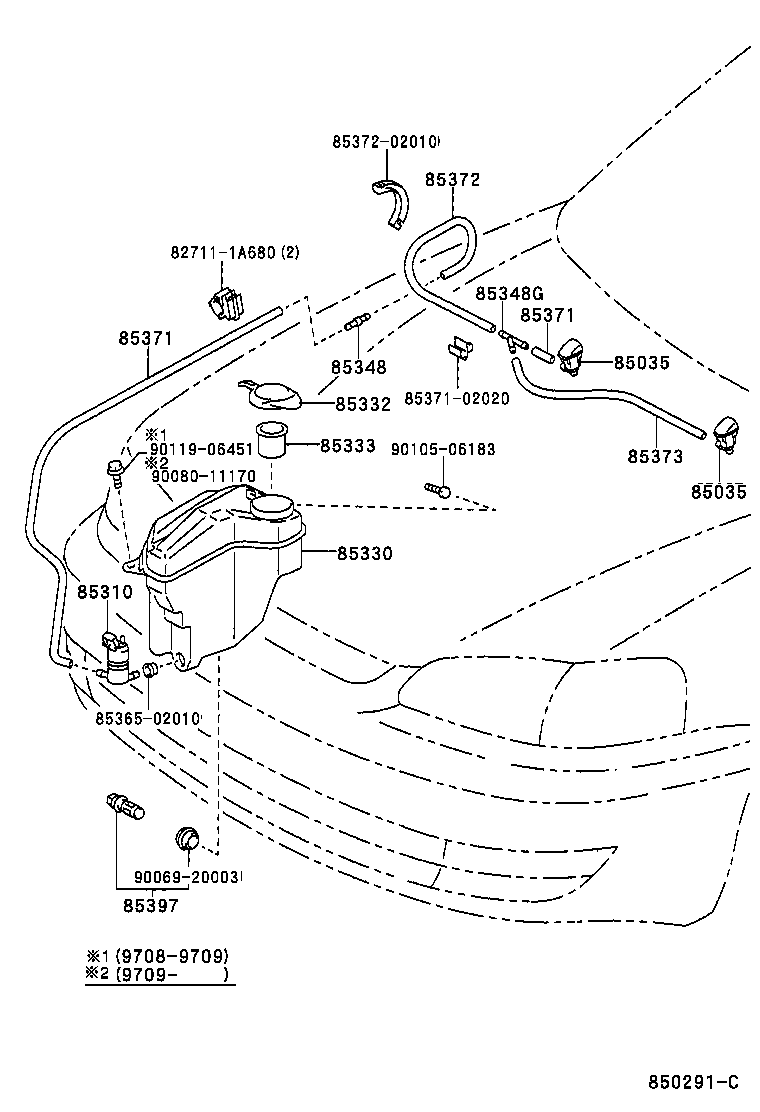 Figure 850291C