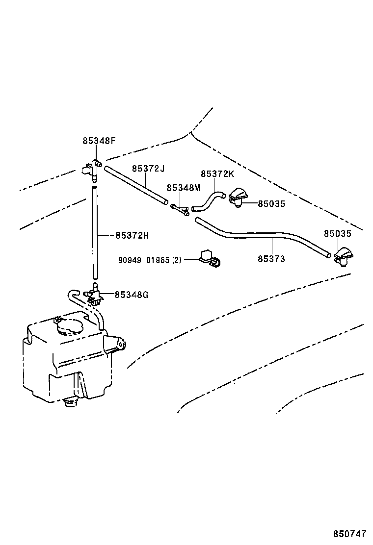 Figure 850747