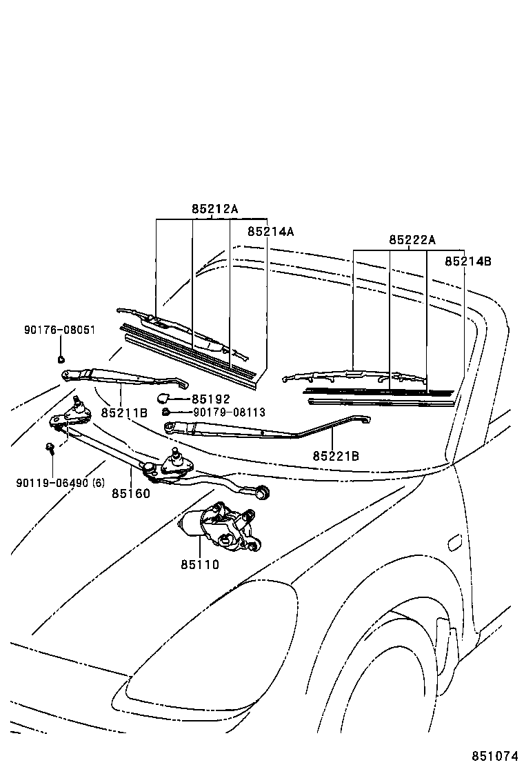 Figure 851074