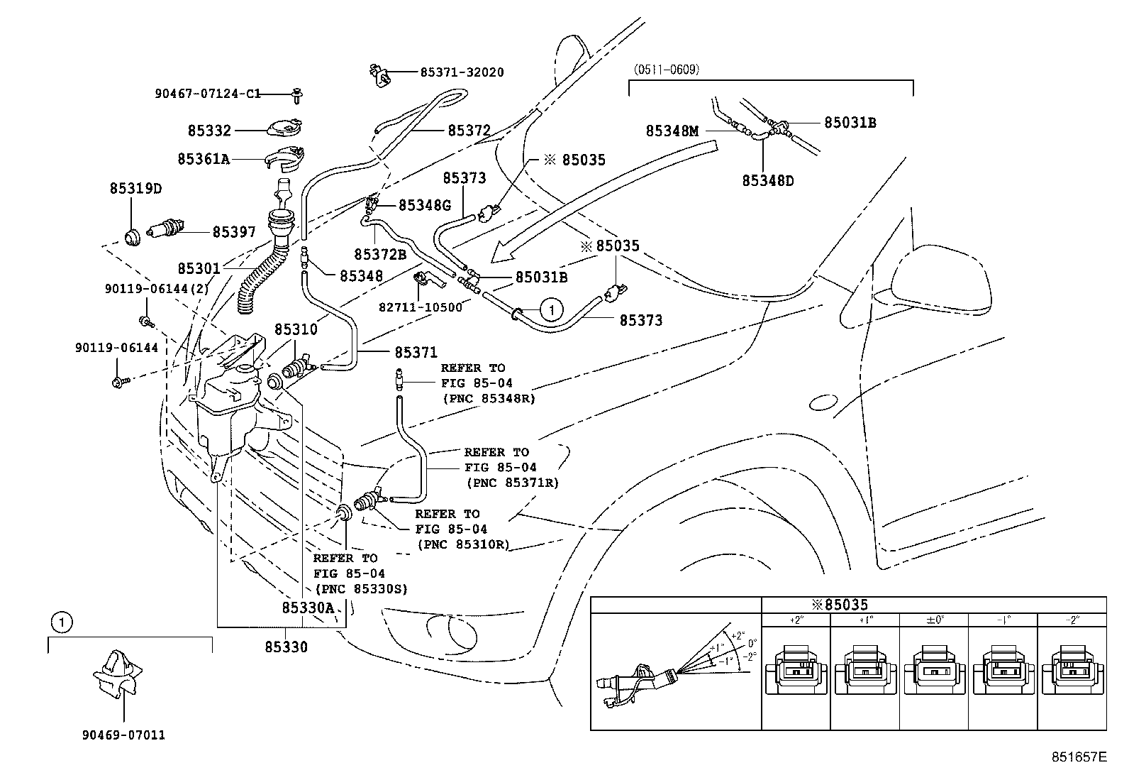 Figure 851657E